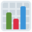 bar chart